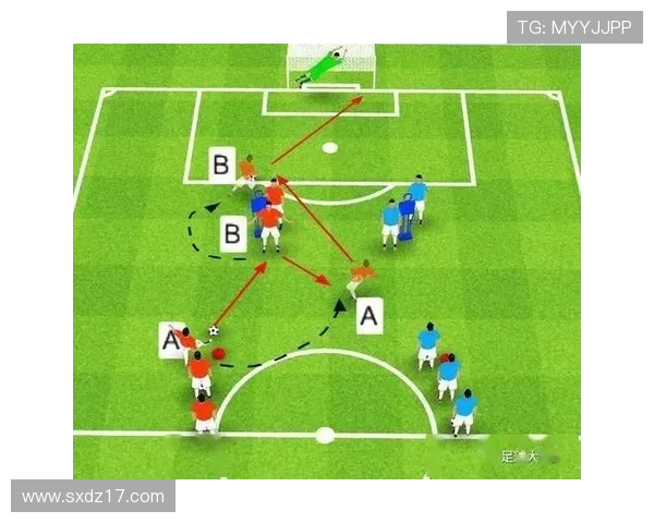 足球比赛中的反击战术与阵地配合 足球比赛中的反击战术与阵地配合