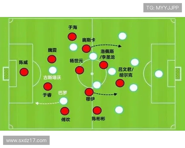 足球比赛中的战术深度与技术执行 足球比赛中的战术深度与技术执行