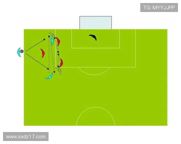 足球比赛中的角球与任意球战术应用