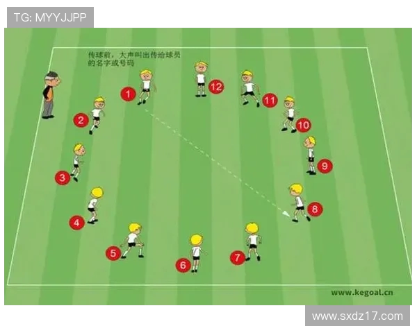 足球训练中的传球精准度与接球技巧