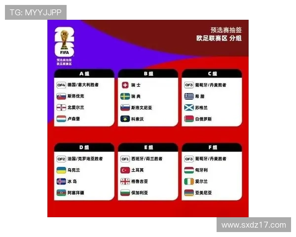 2026世界杯扩军名额变革与全球足球格局七队参赛时代挑战与希望