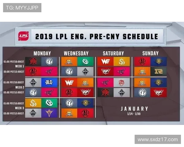 2014年巴西世界杯小组赛积分榜完整版：各队晋级形势一览