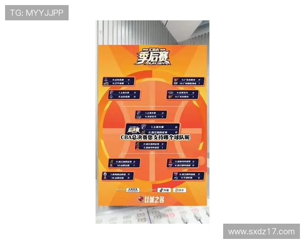 CBA2017-2018赛季常规赛赛程公布，新赛季格局如何演变